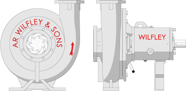Wilfley A9 Chemical Pump ANSI