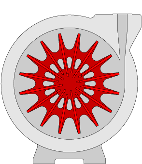 Wilfley Chemical Pumps A9 Low Flow