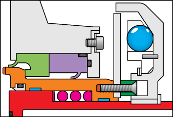 Wilfley Centrifugal Pump DryLock Static Seal