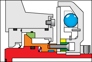 Wilfley Centrifugal Pump DryLock Static Seal