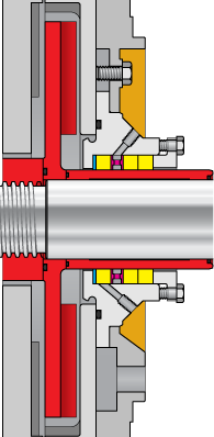 Wilfley EMW Slurry Pump