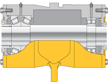 Wilfley EMW Slurry Pump