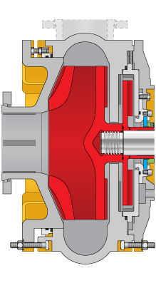 Wilfley EMW Slurry Pump