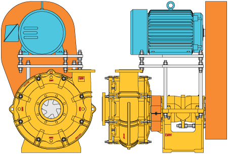 Wilfley EMW Slurry Pump