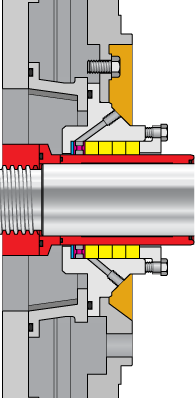 Wilfley EMW Slurry Pump