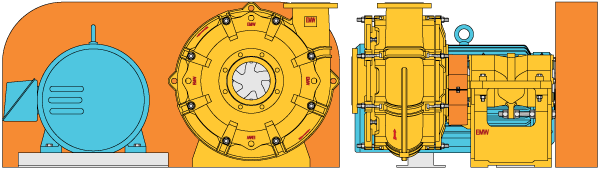 Wilfley EMW Slurry Pump